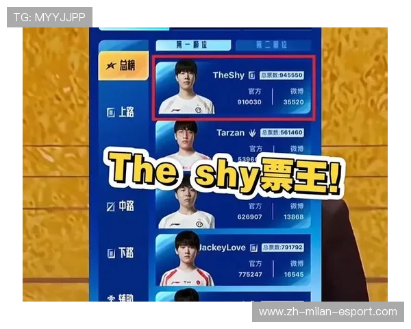 《明星玩家全明星对决：谁是今年的最强王者？》，全明星获胜规则